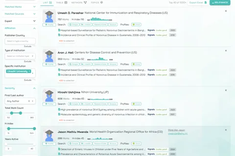 Finding candidates for vacancies